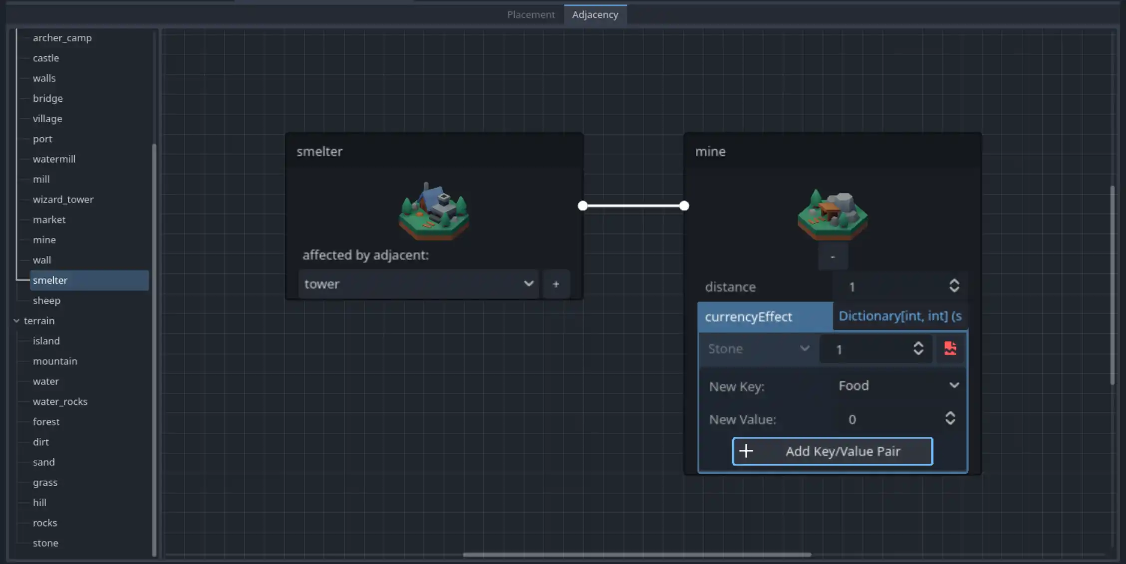 A screenshot of the Godot game engine, showing a selection list on the left and a diagram on the right linking a box with details about the smelter tile to a box for a mine tiles. The tab is called adjacency, and the info in the mine tile indicates that placing a mine by a smelter will increase the smelter's stone yield per turn by 1.