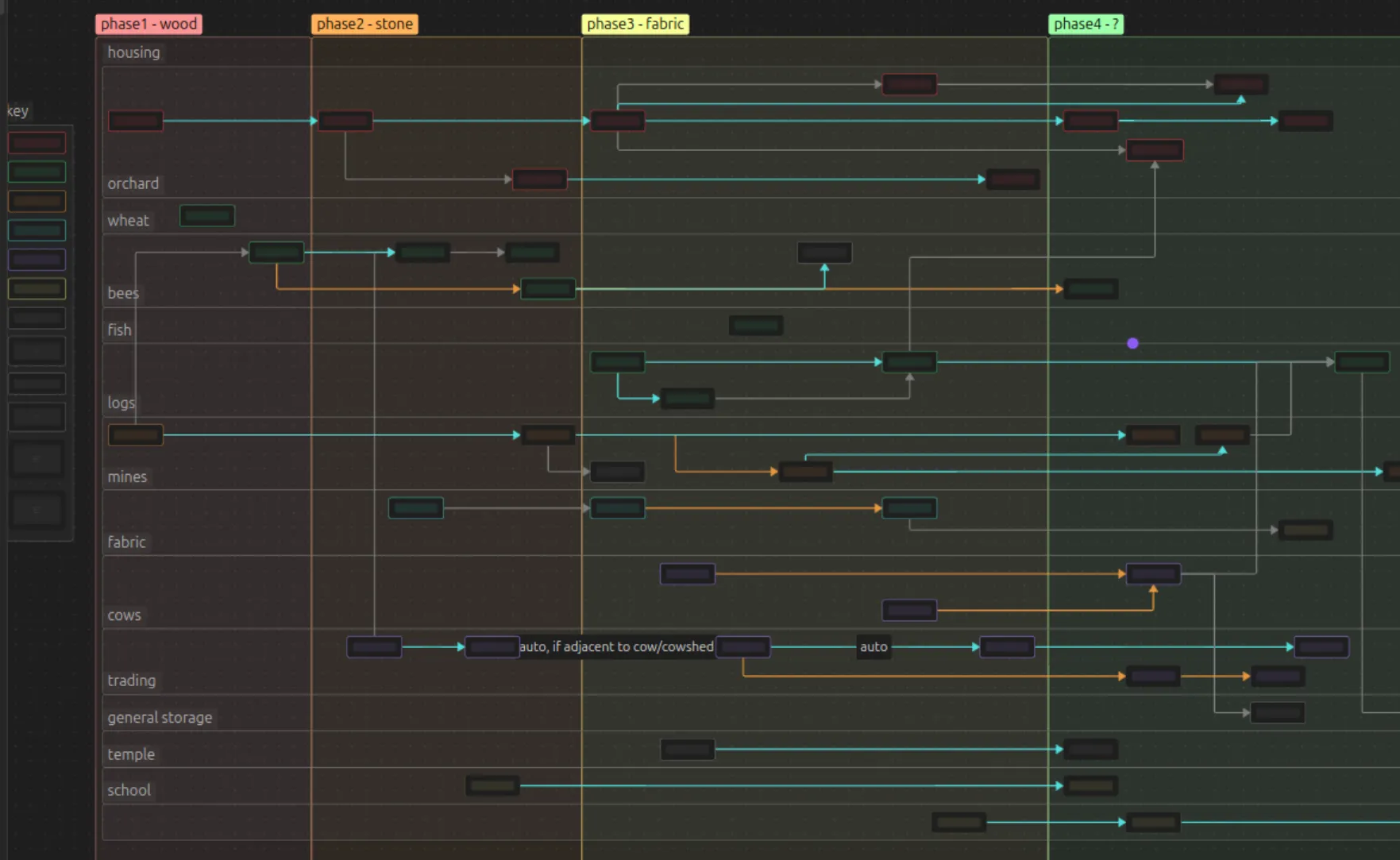 A top down view of a hex tile with some boxes, crates and barrels stacked in a pile.