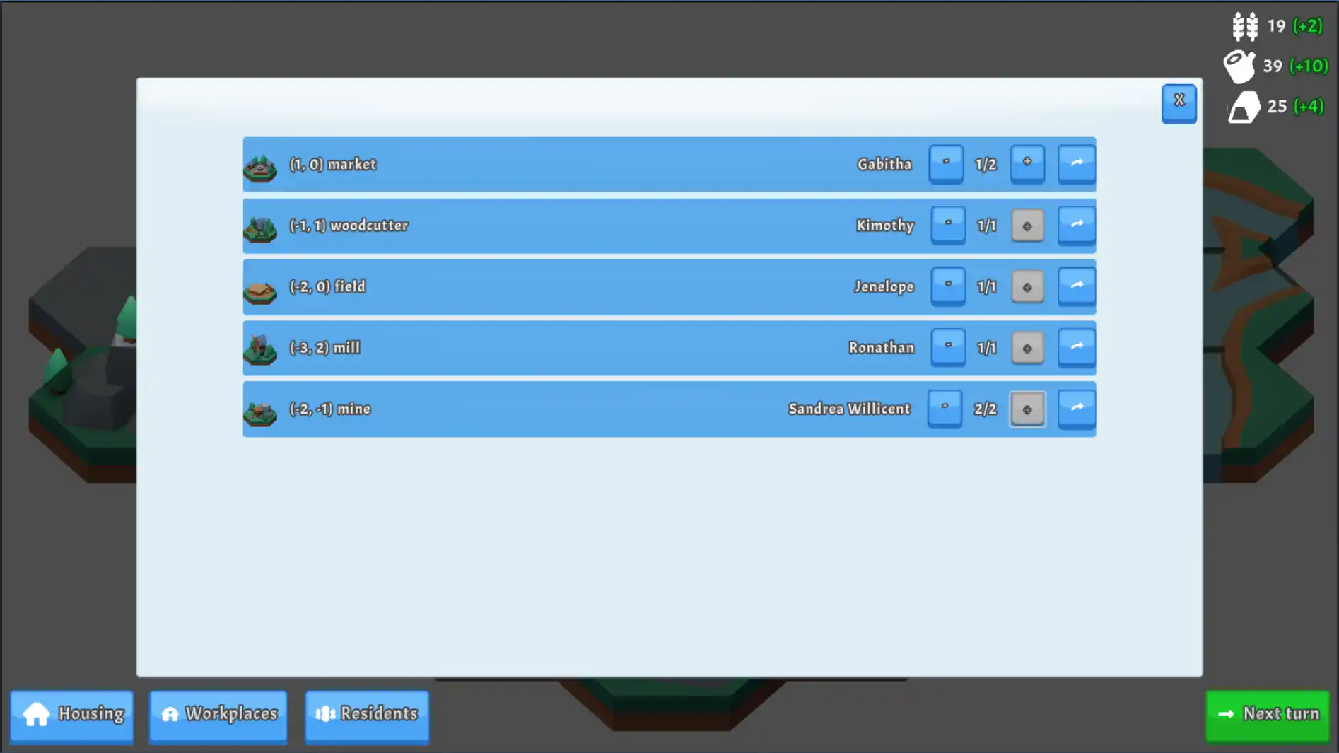 A screenshot showing a popup with a list of workplaces like woodcutter and market, with names by each workplace and a plus and minus button that allows assigning and unassiging workers